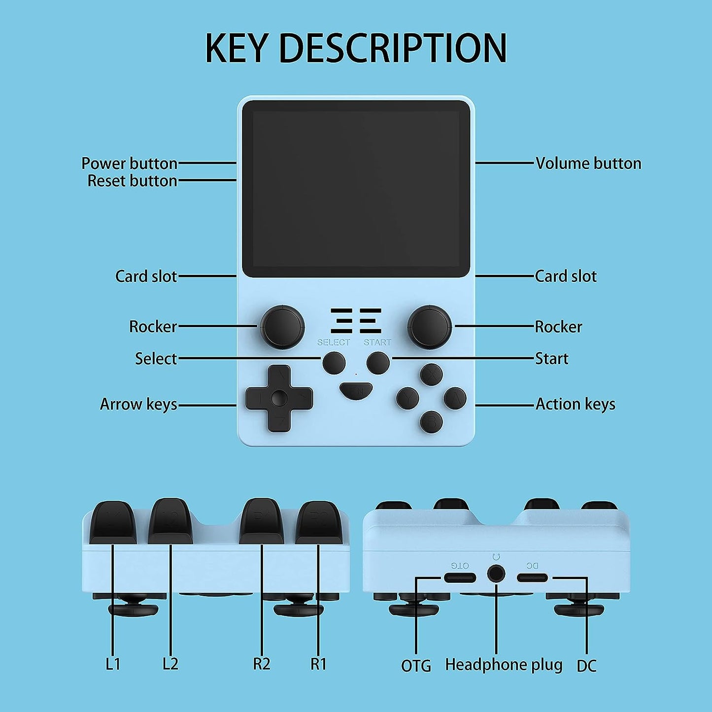 RetroFusion™