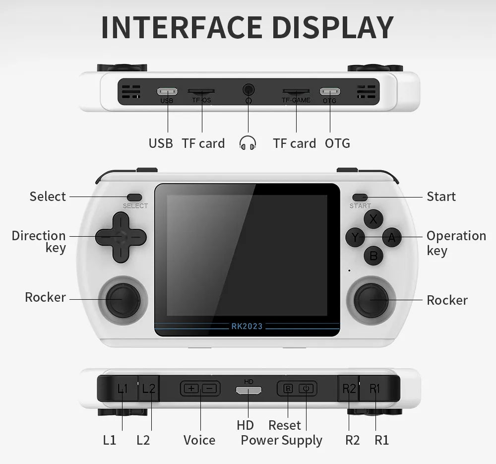 RetroFusion Pro™